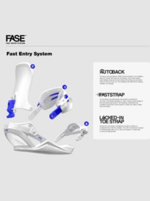 Bataleon Blaster PRO FASE x Tor M/Lサイズ Bataleon Blaster AsymWrap™ FASE® x Tor Snowboard Bindings